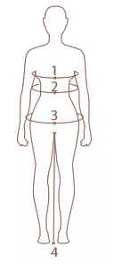 Guía de tallas para mujer